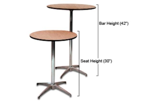 Where to find Table, Cocktail 30 Round 30 High Red in Fresno